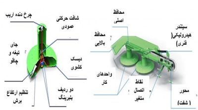 موور